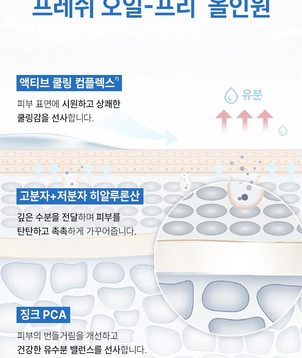 [NEW/모공케어 올인원] 로레알파리 맨 이드라 파워 오일 컨트롤 젤 크림 50ml 상세페이지 9